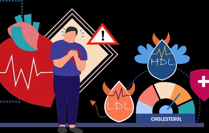 Czy cholesterol jest dziedziczny? Fakty o genach i zdrowiu serca