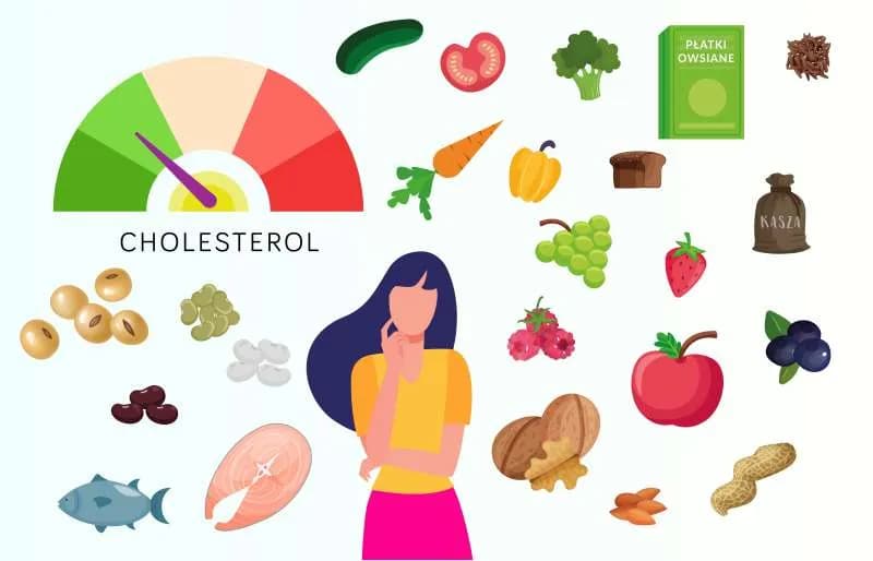 Jak walczyć z cholesterolem - skuteczne sposoby na zdrowie serca