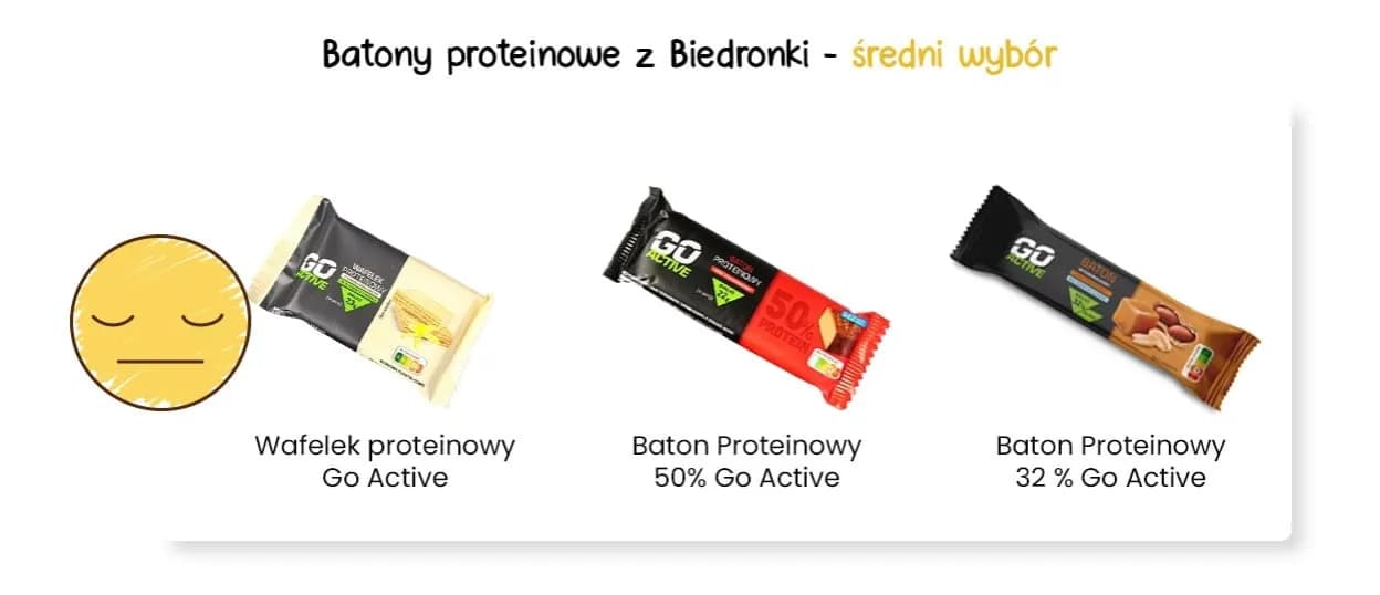Jakie batony proteinowe wybrać, aby uniknąć niezdrowych składników?