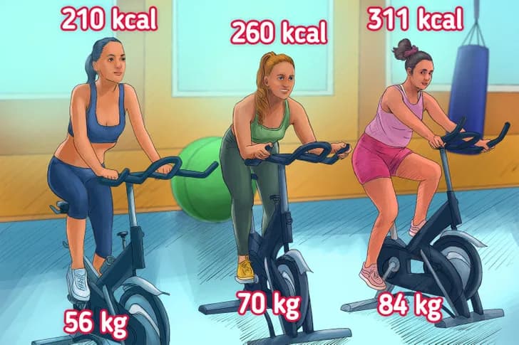 Ile kalorii spalisz w 20 minut na rowerku stacjonarnym? Sprawdź!
